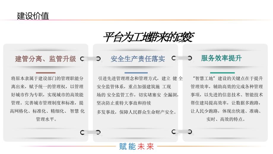 安全智慧工地管理平台解决方案_第4页