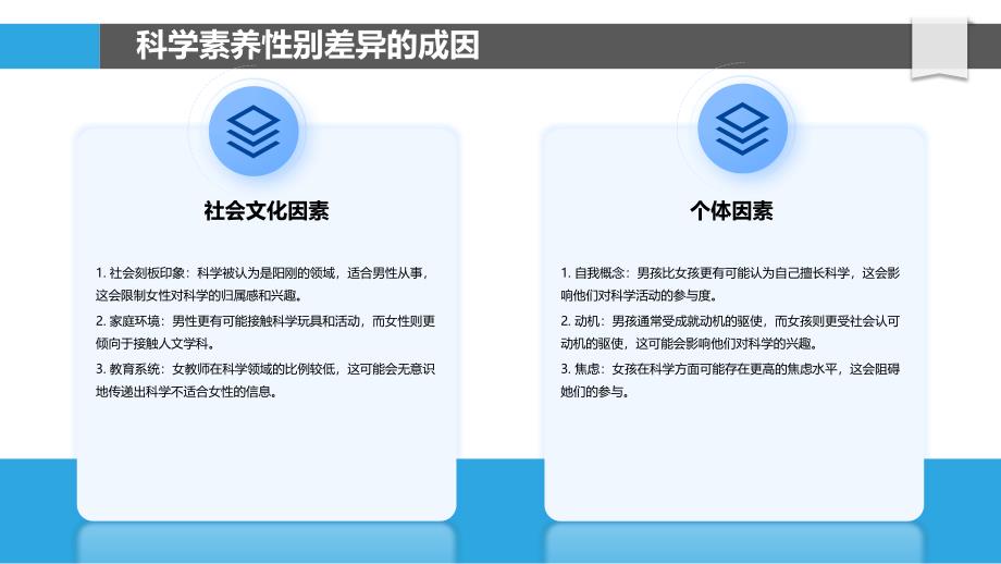 科学素养培养中的性别差异与影响因素_第4页