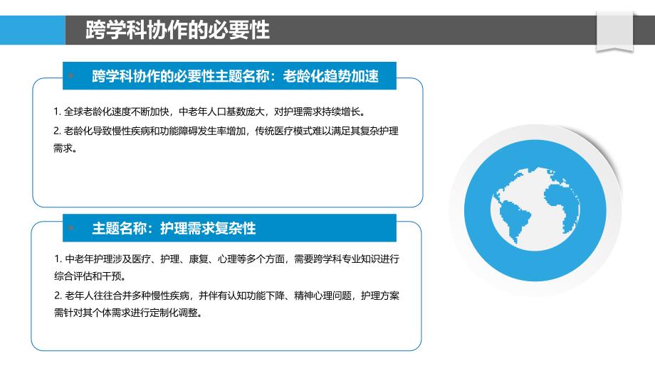 跨学科协作提升中老年护理水平_第4页