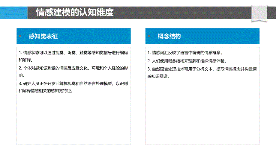 情感交互的三维建模_第4页