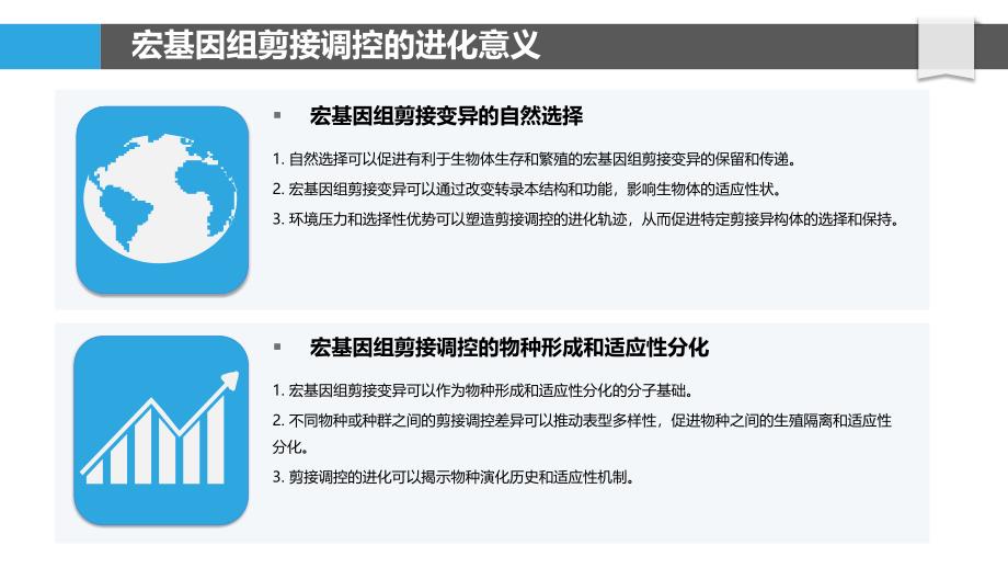 宏基因组剪接调控的分子进化_第4页