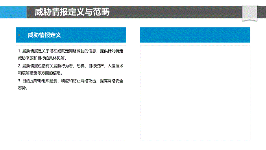 威胁情报与信息共享_第4页