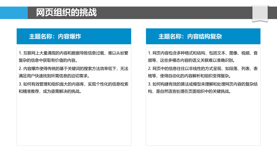 自然语言处理引导的页面组织_第4页