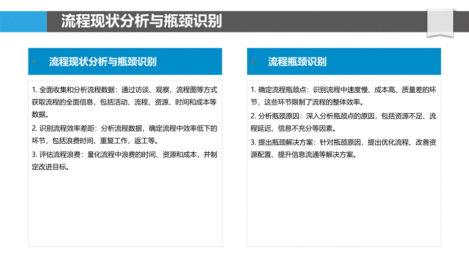 流程再造优化咨询效率_第4页