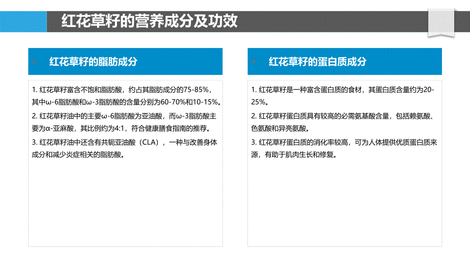 红花草籽在体育营养中的应用_第4页