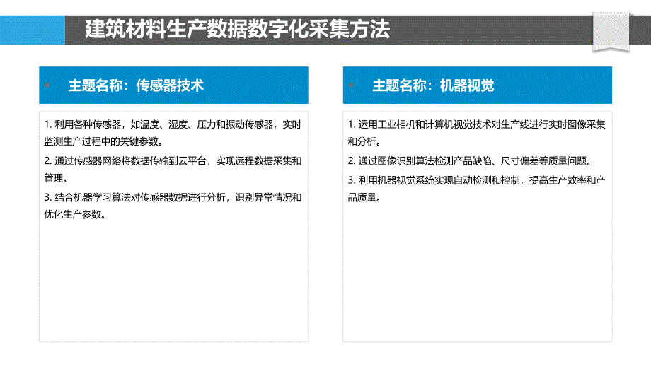 建筑材料生产云端数据分析_第4页