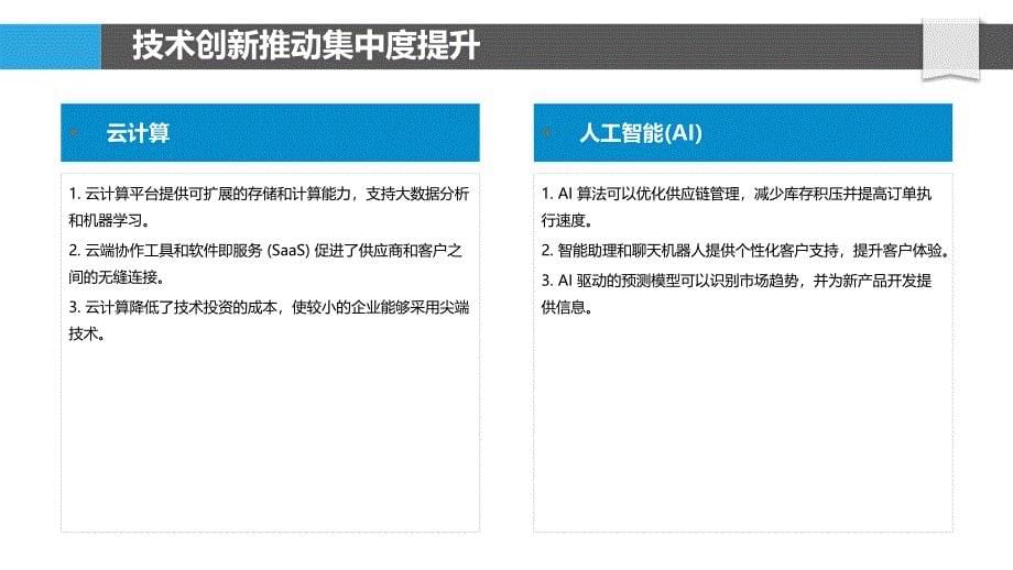 技术创新对纤维板行业集中度的重塑_第5页