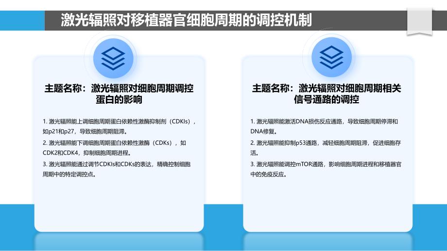 激光调控移植器官细胞周期_第4页