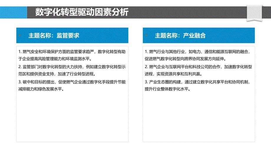 燃气供应数字化转型研究_第5页