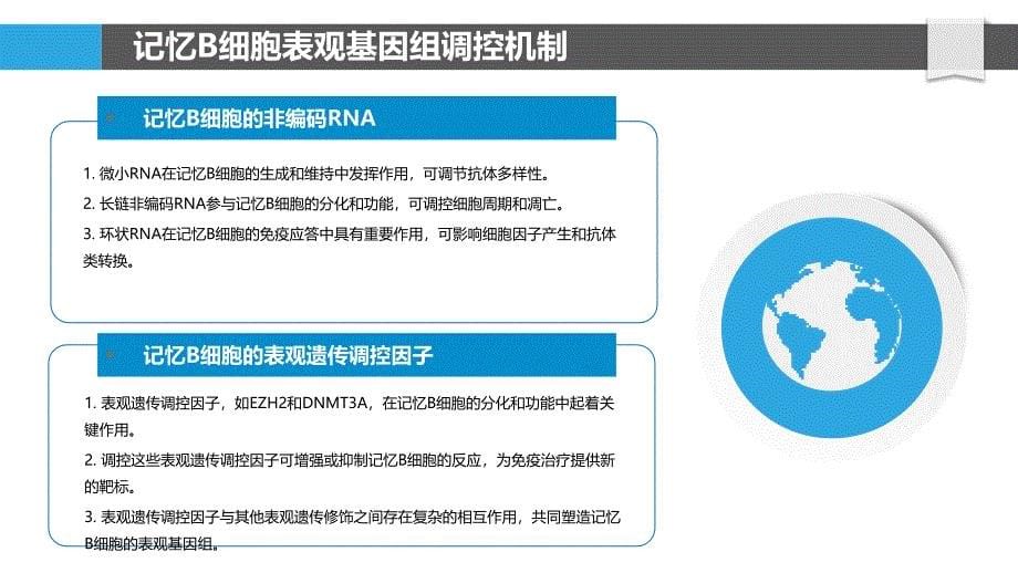 记忆细胞功能的表观转录组学分析_第5页