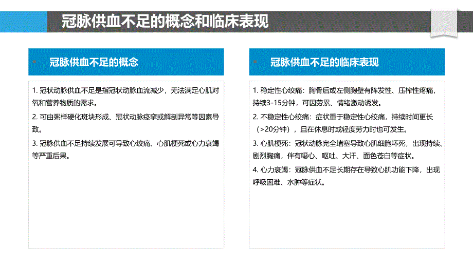 精准医疗在冠脉供血不足治疗中的应用_第4页