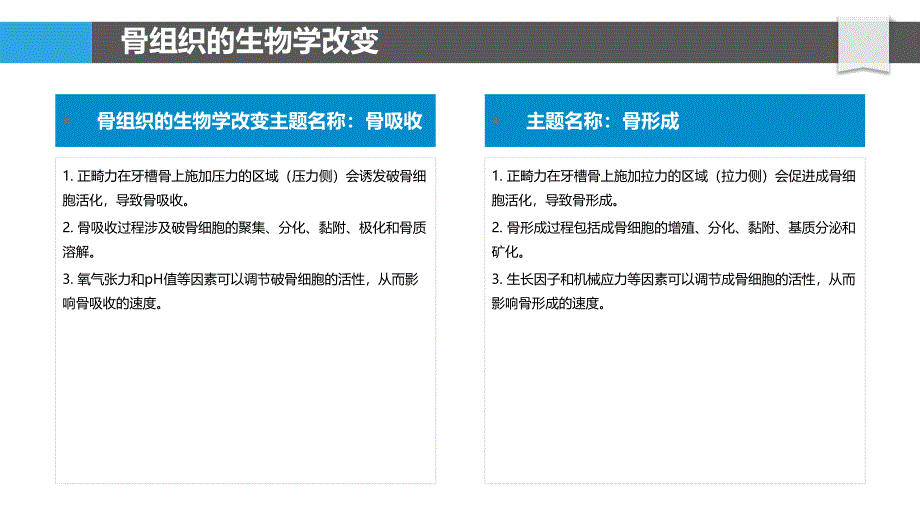 后牙正畸矫正的生物学影响_第4页