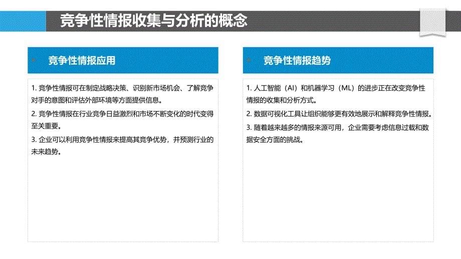 竞争性情报收集与分析_第5页