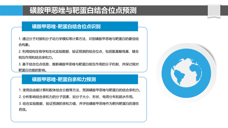 磺胺甲恶唑结合靶蛋白的理论计算_第4页