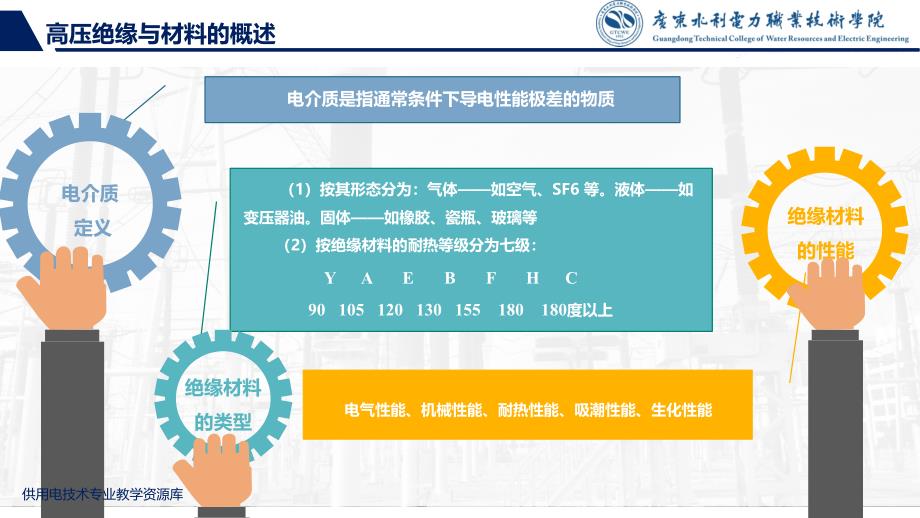 大学课程《电气试验》教学PPT课件：知识点1 高压绝缘与材料_第4页