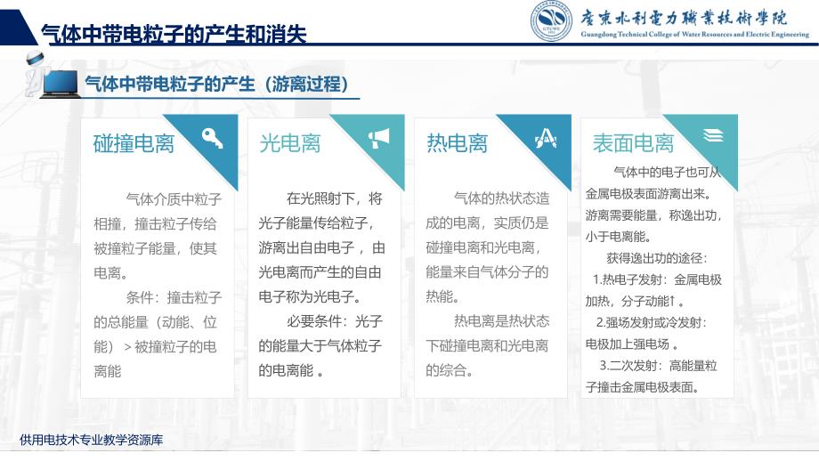 大学课程《电气试验》教学PPT课件：知识点2 气体的绝缘性能_第4页