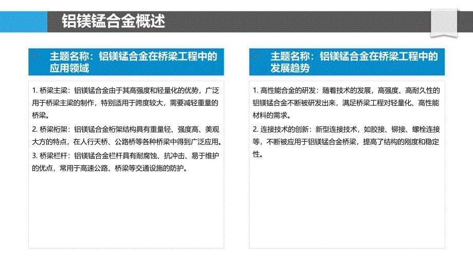 铝镁锰合金在桥梁工程中的应用_第5页