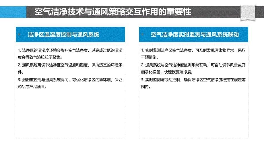 空气洁净和通风系统协同优化_第5页