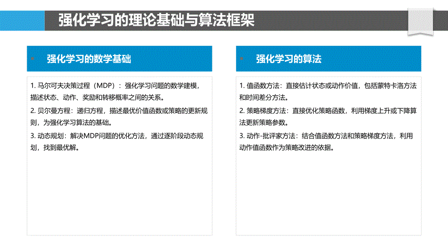 新型强化方法的研究_第4页