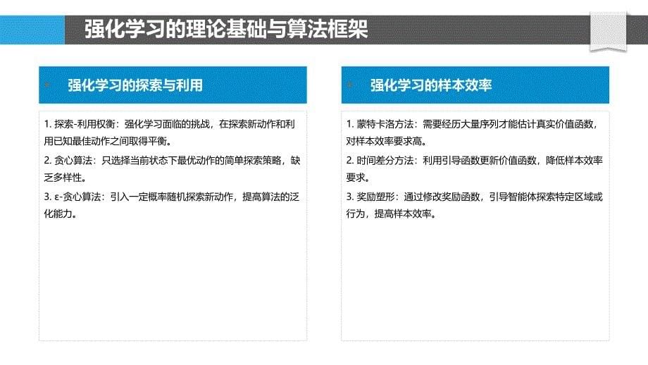 新型强化方法的研究_第5页