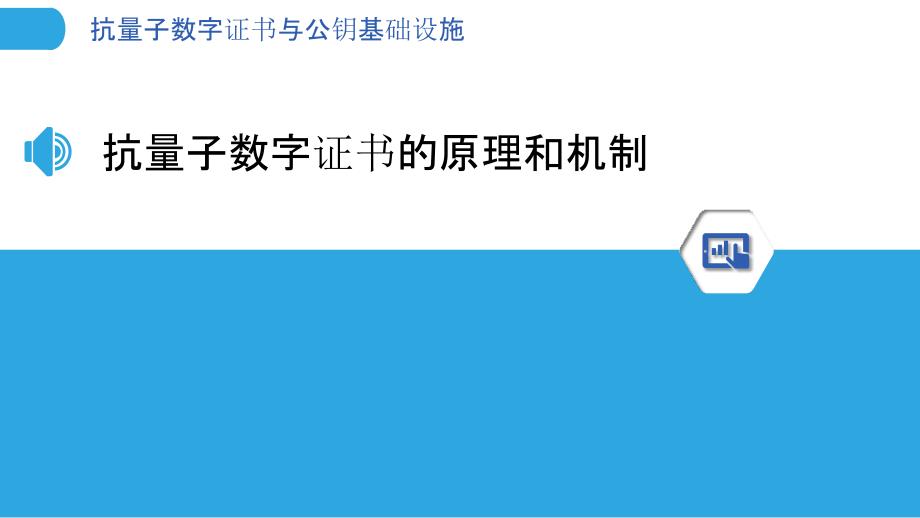 抗量子数字证书与公钥基础设施_第3页