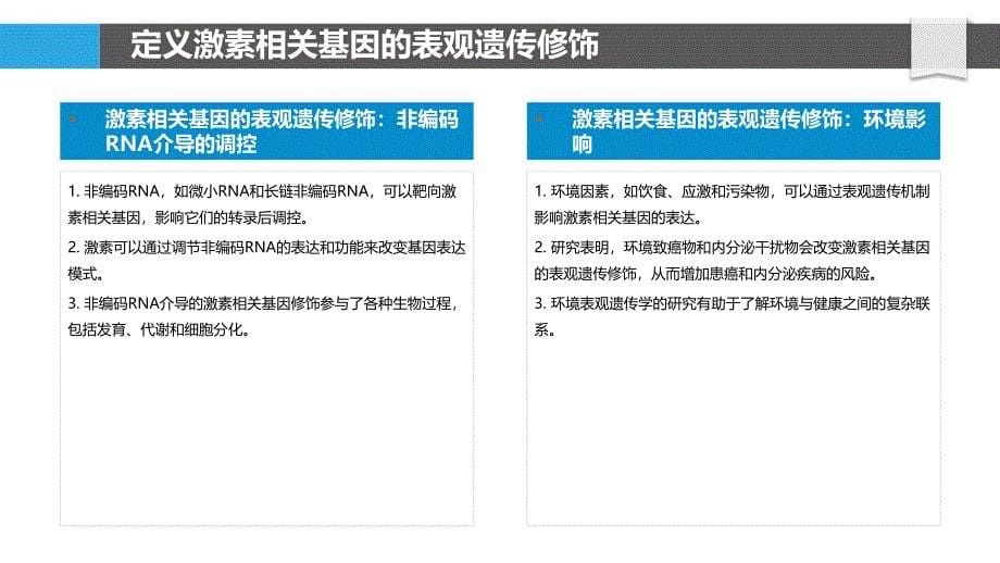 激素相关基因的表观遗传修饰_第5页