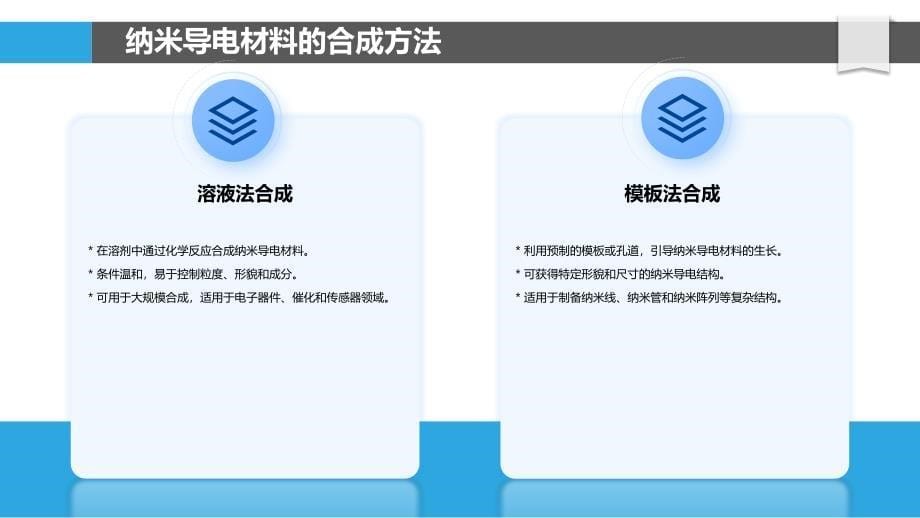 纳米导电材料的制备与应用探索_第5页