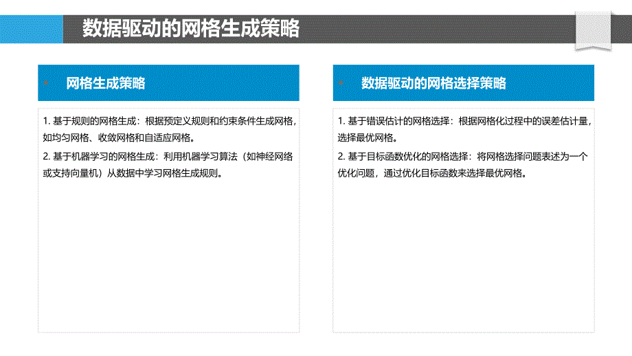 数据驱动的网格化优化算法_第4页