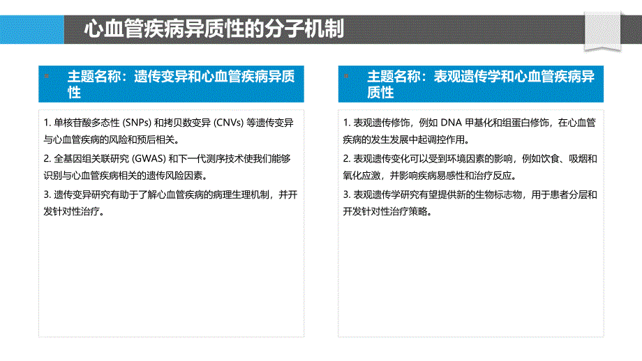 心血管疾病的个体化治疗_第4页