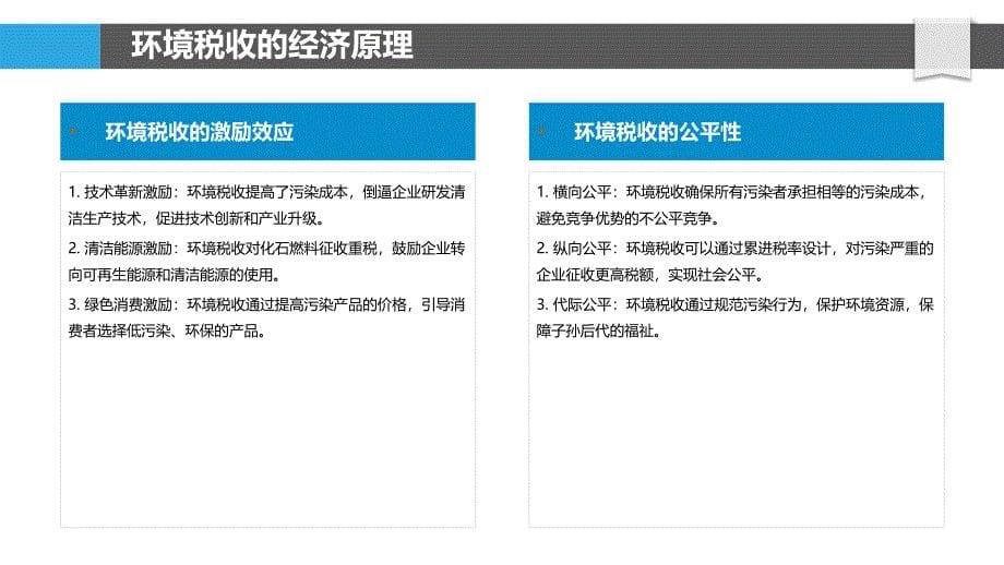 环境税收与企业绿色化_第5页