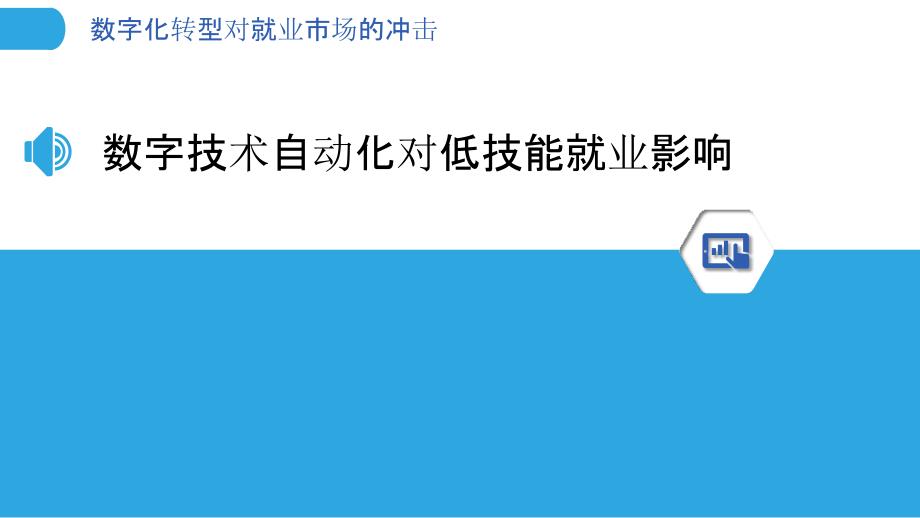 数字化转型对就业市场的冲击_第3页