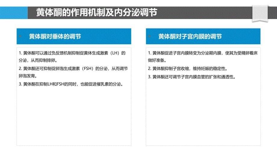 黄体酮注射液在内分泌疾病中的潜在治疗价值_第5页