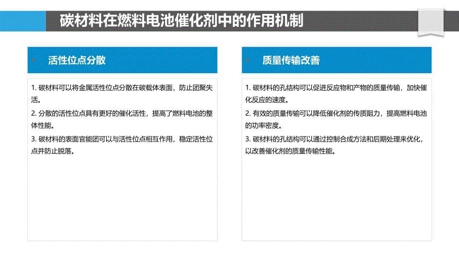 碳材料在燃料电池的催化剂开发_第5页