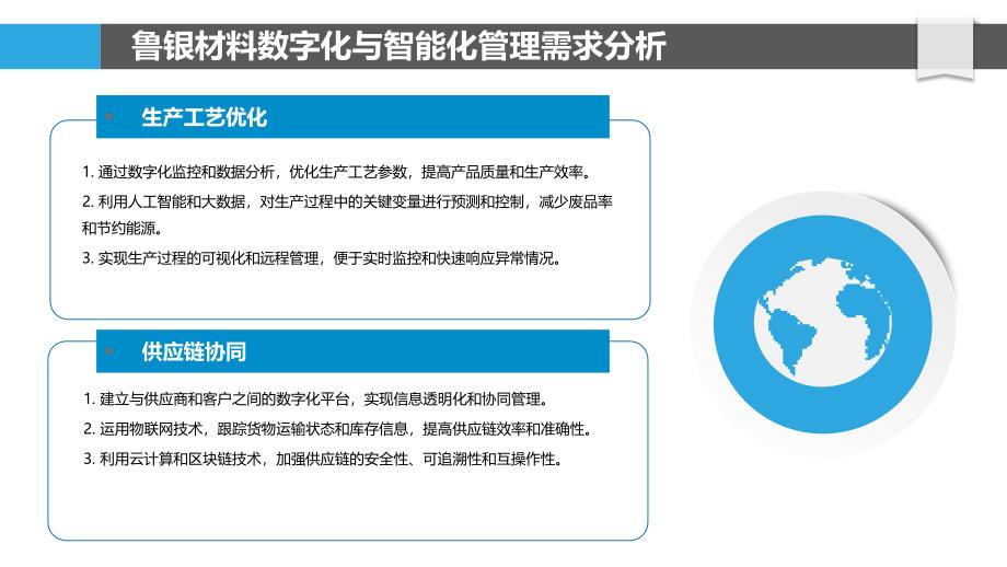 鲁银材料的数字化与智能化管理_第4页