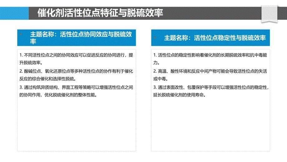 脱硫催化剂的结构-性能关系研究_第5页