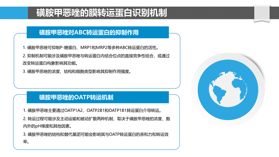 磺胺甲恶唑的药物输运研究_第4页