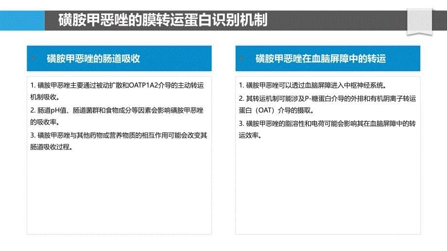 磺胺甲恶唑的药物输运研究_第5页