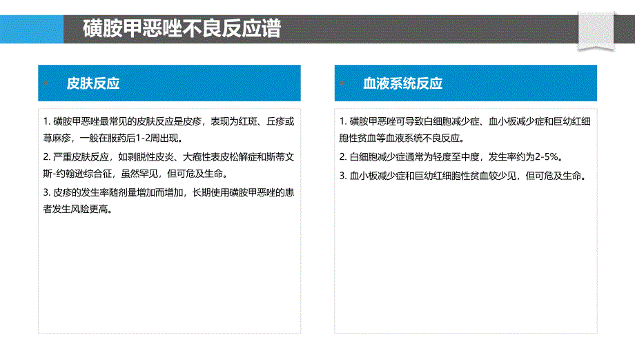 磺胺甲恶唑的药物安全评价_第4页