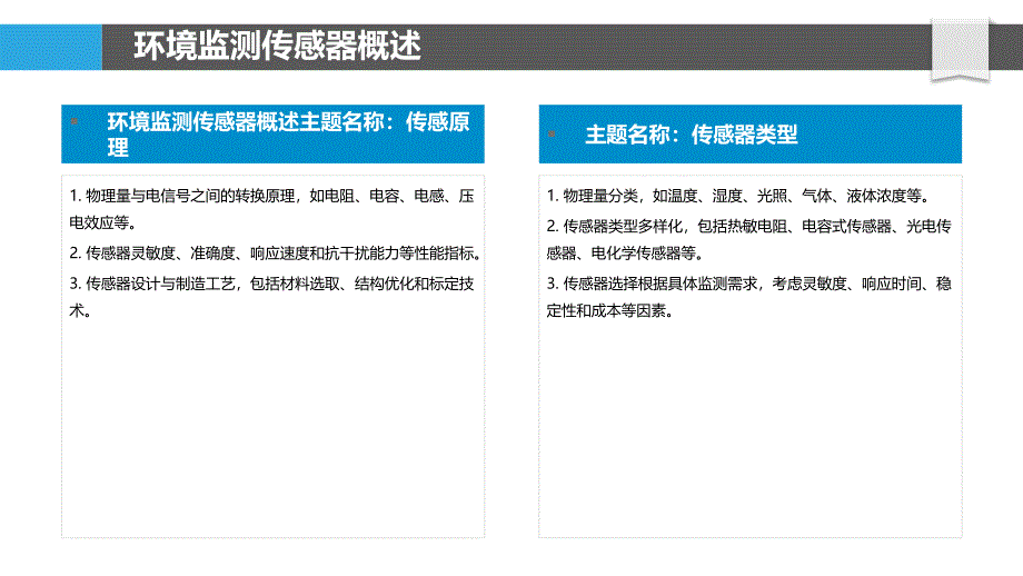 环境监测传感器_第4页