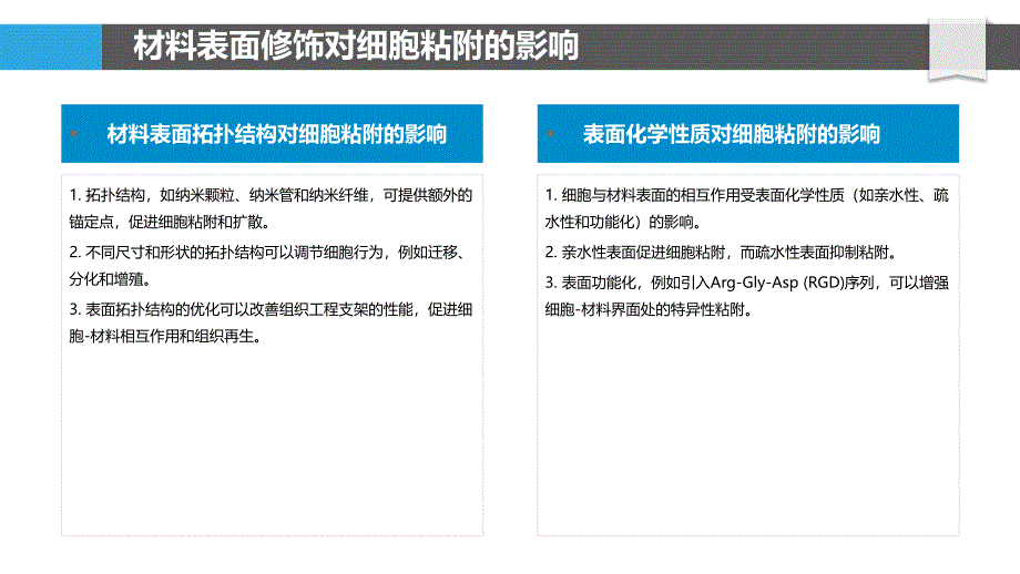 生物材料与组织工程的界面设计_第4页