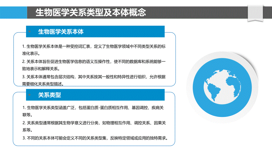 生物医学关系挖掘与预测_第4页