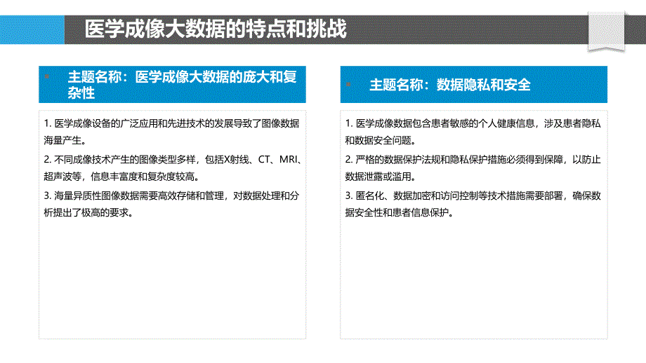 医学成像大数据可视化_第4页