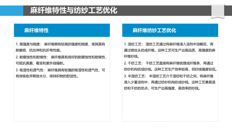 麻纤维纺纱与无纺布复合技术_第4页