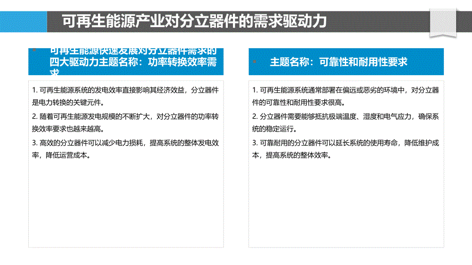 可再生能源对半导体分立器件的需求_第4页