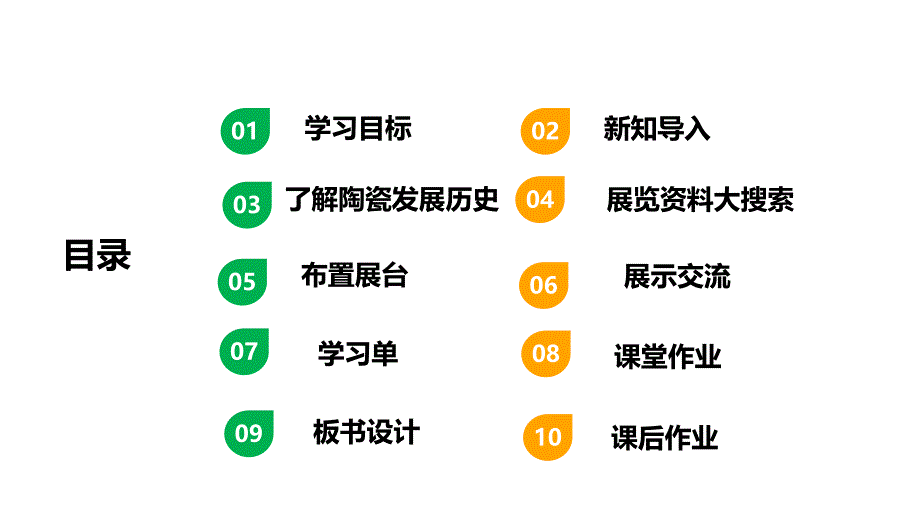 沪科黔科版（贵州上海版）综合实践活动四年级下册第7课 陶瓷历史展览会教学课件含微课视频_第2页