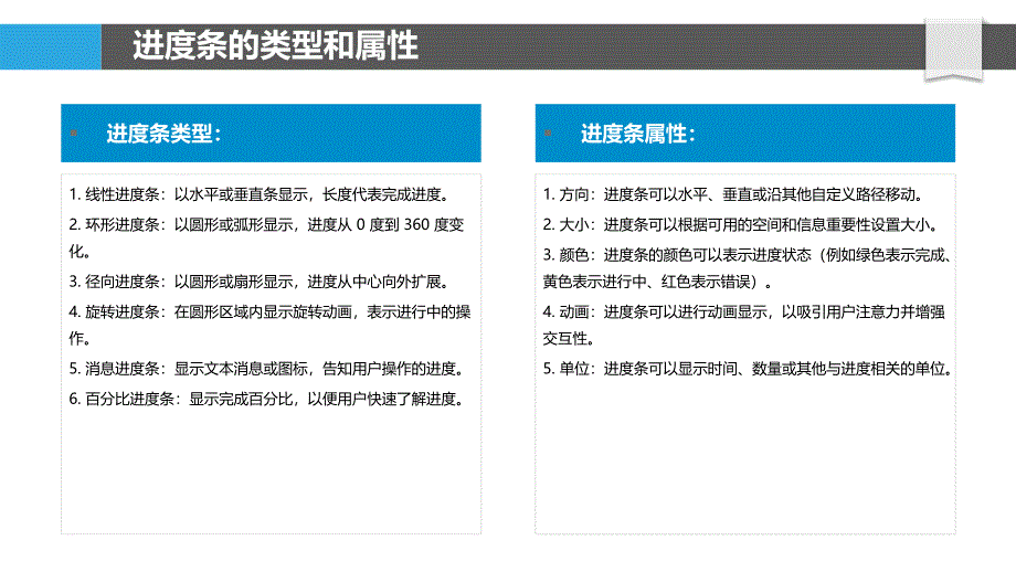 进度条在大数据可视化中的应用_第4页