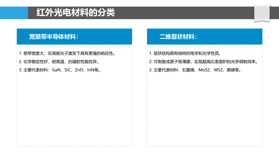 红外光电子器件新材料探索_第4页