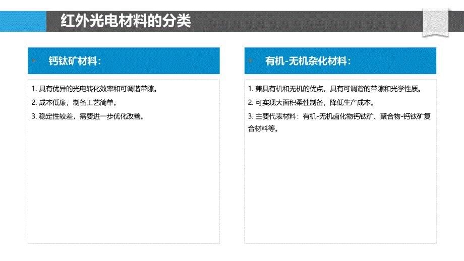 红外光电子器件新材料探索_第5页