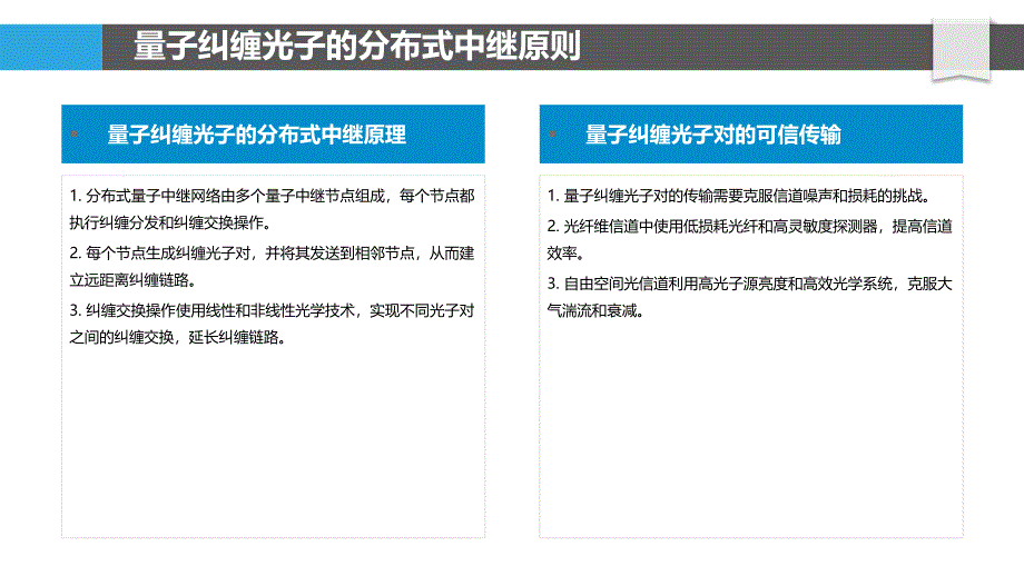 量子纠缠光子中继的分布式实现_第4页