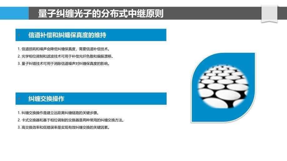 量子纠缠光子中继的分布式实现_第5页